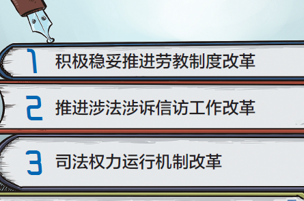 ���M�ĸ���淨���V���L�{�뷨��܉��