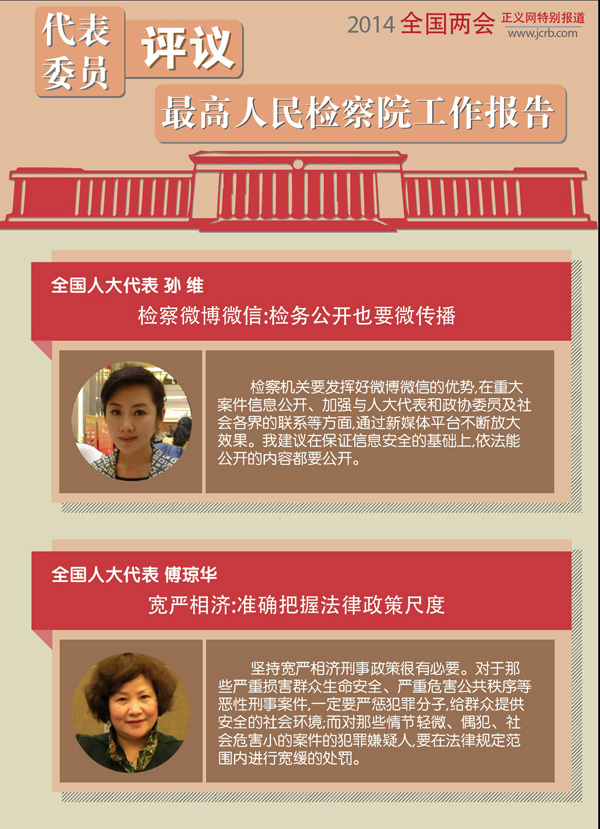 ����ί�T�u�h�������z��Ժ�������(��)