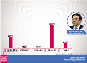 �߷���������c��׌���x����Ҋ�����ܵõ�