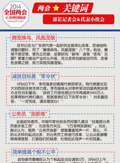 �ɕ��P�I�~:���Lӛ�ߕ��ʹ���С�M��