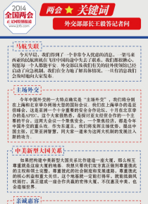 �ɕ��P�I�~:�⽻�����L�����ӛ�߆�