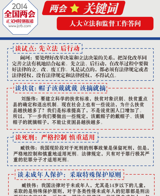 �ɕ��P�I�~:�˴������ͱO����������