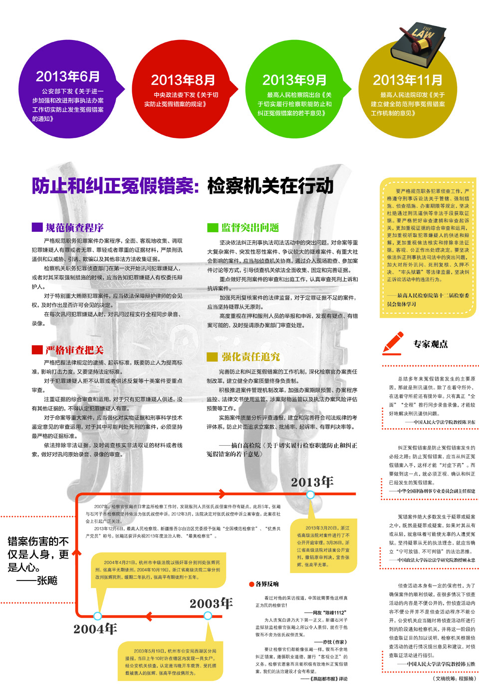 ��ֹ�ͼm��ԩ���e��