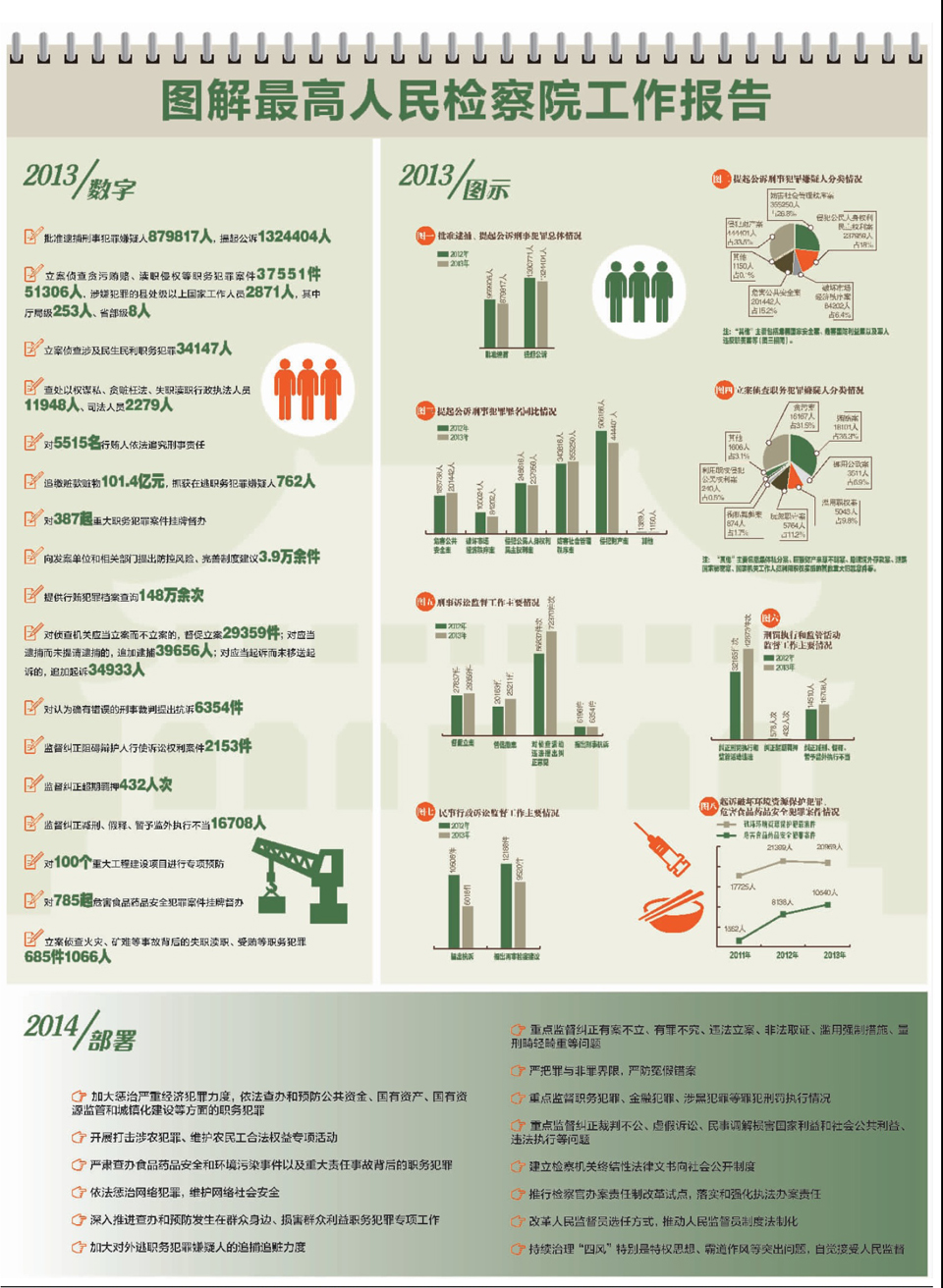 2014�������z��Ժ���