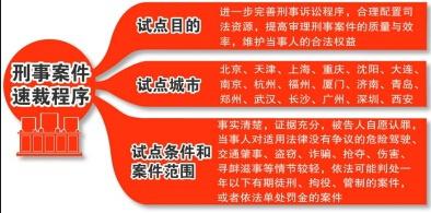 ���°����ٲó���ԇ�c�����ěQ��:�Mһ���Ƅ����°�����������