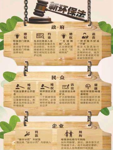 �޸ĺ�h�����o��:�Ӵ������O��؟��