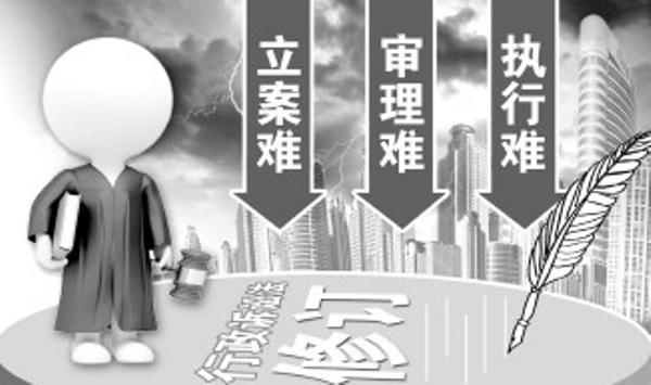 �޸ĺ������V�A��:�ƽ������y�����y�����y